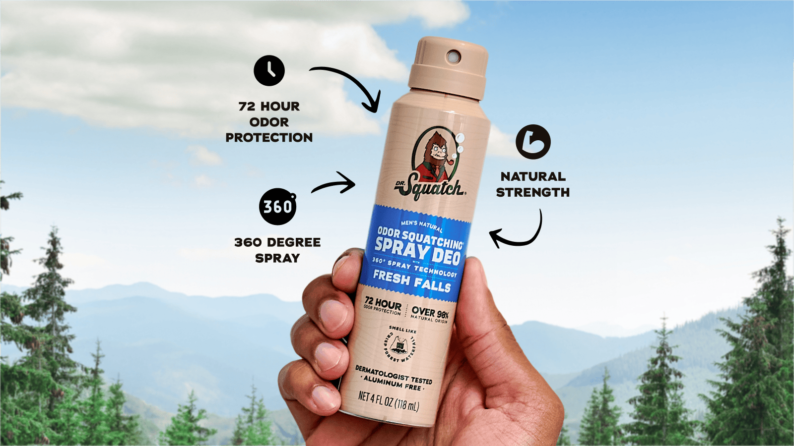 Spray 4-Pack - Ready Routine